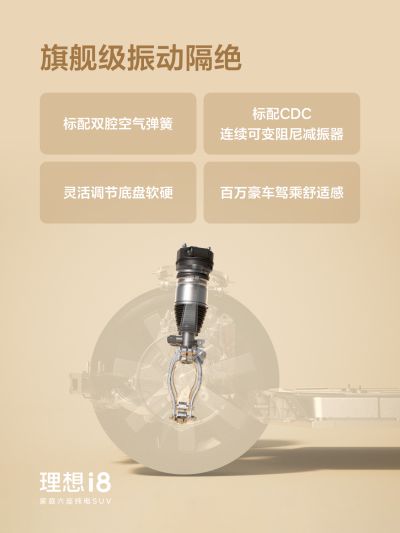 UNIBET社区_UNIBET汽车